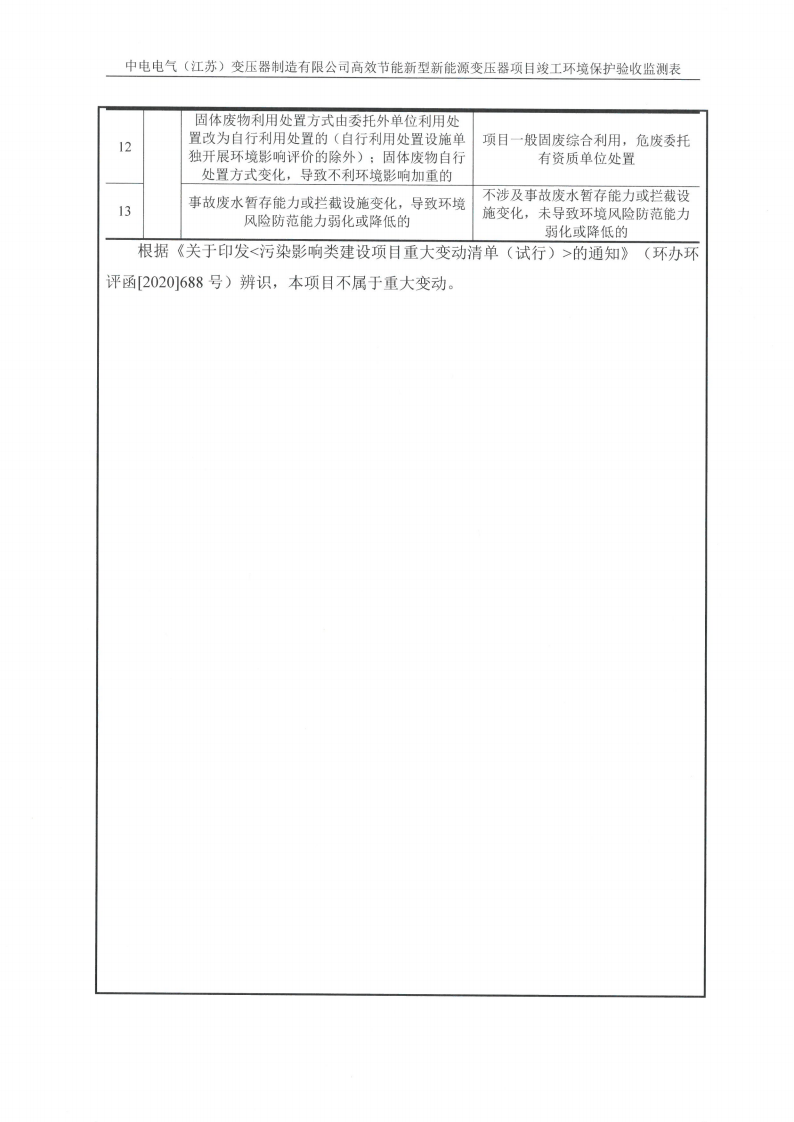 中電電氣（江蘇）變壓器制造有限公司驗收監測報告表_11.png